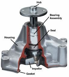 88 - 95 Honda Car Engine Water Pump , D15B1 D15B2 D15B7 Water Pump On Car