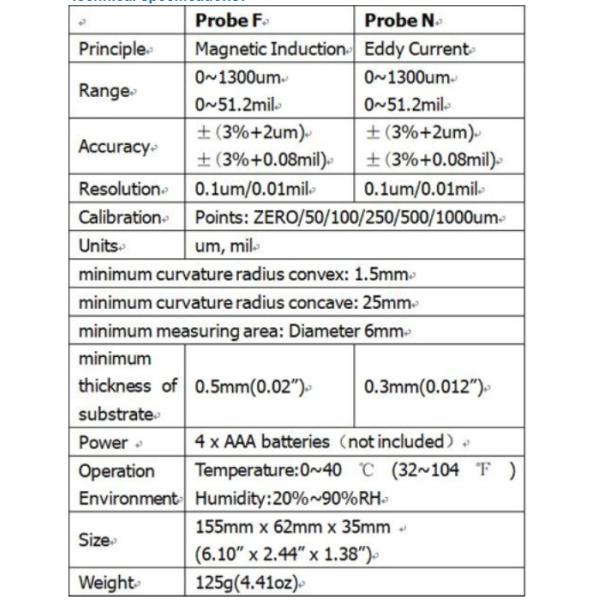 YNB-300 Ultrasonic Coating Thickness Gauge High Accuracy Measuring Device