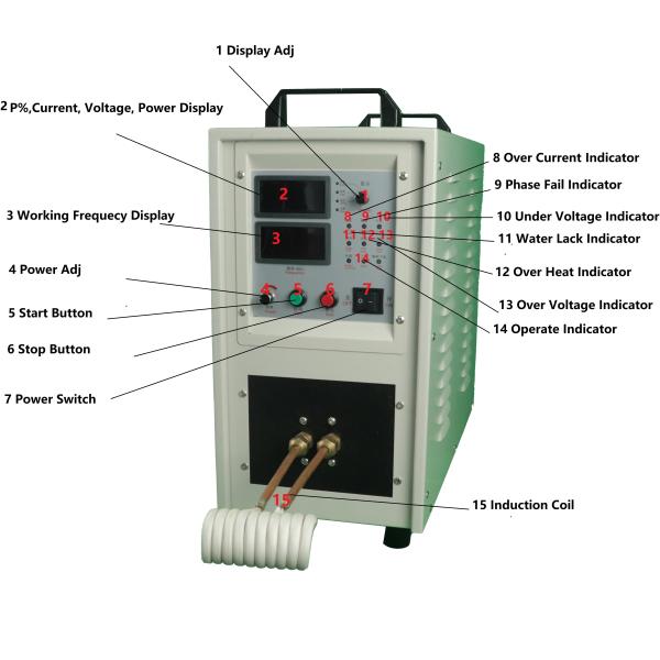 IGBT High Frequency Induction Heater 480V 15kw Induction Forge Melting Annealing