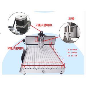 China CNC6040 upgrade CNC6090 water-cooled-spindle 2200W engraving milling machine wholesale
