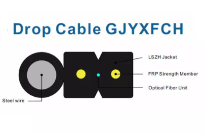 FTTH Drop Cable 1 Core 2 Cores 4 Core GJYXFCH single mode G657A G652D
