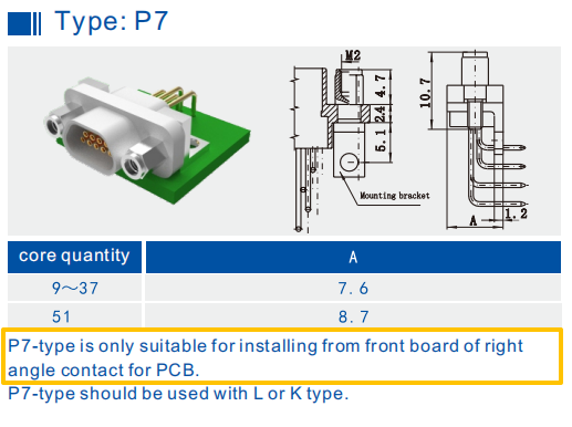 J30J 15-Pin Micro D Connector Right Angle 1.27x2.54 Pitch 800V DWV