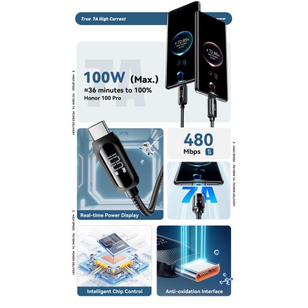 Cotton Yarn USB A To Type C Cable 100W ESSAGER ES-X57 Series