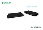 B01 RK3328 Android7.1 1.5GHz Digital Signage Player Box