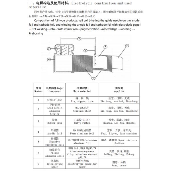 8*12 Solid Oxide Electrolyzer 680UF/25V Optimize Your Production Process With Advanced Technology