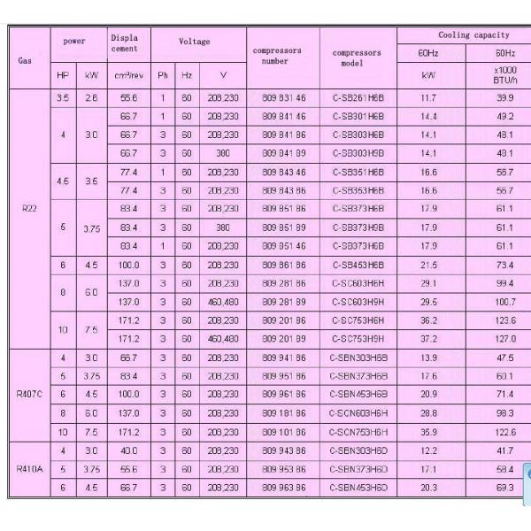 C-SC673H8H sanyo compressor