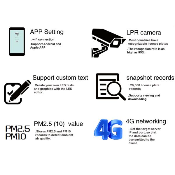 Brightness Adjustable LPR solar Traffic Speed Sign With Traffic Pole