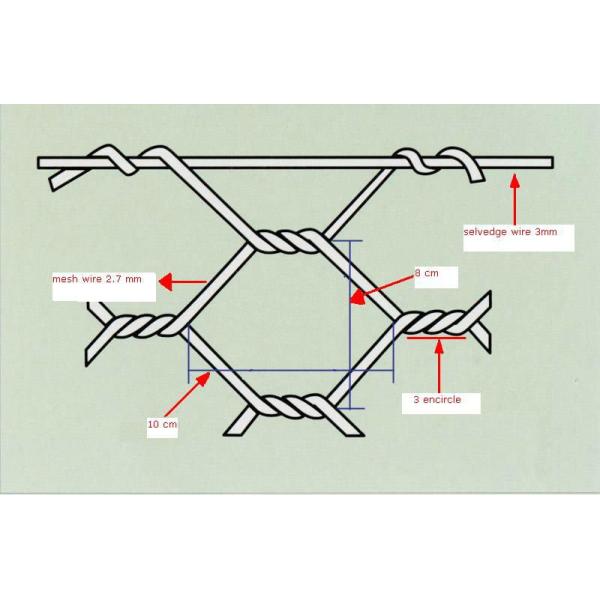 Gabion Wire Mesh Decorative Gabion Baskets For Water / Soil Protection