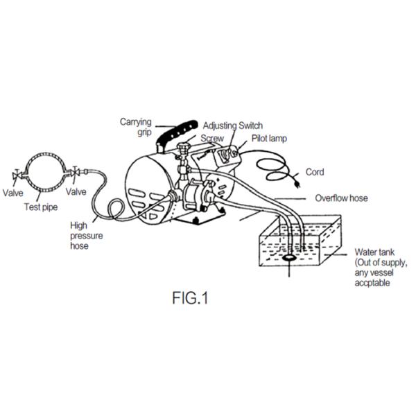 Copper Type 6L / M Electric Pressure Test Pump Motor Driven