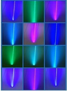 801 RGB with remote controller--From HID LED lighting factory BAOBAO