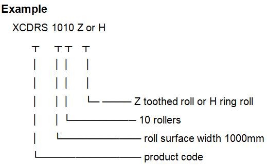 240-700TPH Roller Screening Machine for Material Separation Special Steel