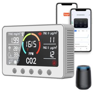 China Home All In One RS485 IAQ Smart Air Quality Monitor For HVAC BMS wholesale