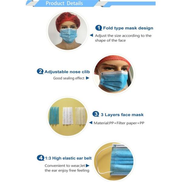 Blue Color Disposable Face Mask With Elastic Ear Loop , Mouth Mask For Protection