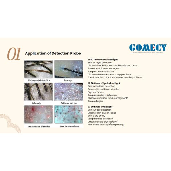 AI Skin Analyzer Skin Rejuvenation Hair Removal 4 Wavelength Diode Laser 755 808 940 1064nm Ice Diode Laser Hair Removal Machine