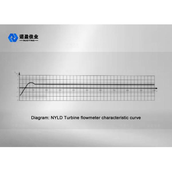 High Precision Turbine Flow Meter Sensor Good Repeatability 1000m