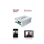 Aluminium Alloy Remote Access POE H.264 MP Analog To Ip Converter