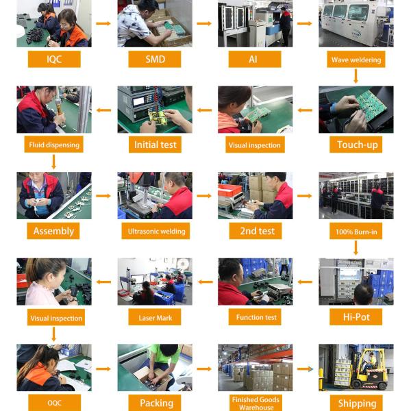 12v 2500ma Class 2 Power Supply 60Hz Wall Mount Power Adapter Output AC DC 7.5v 21v 500ma 4000ma