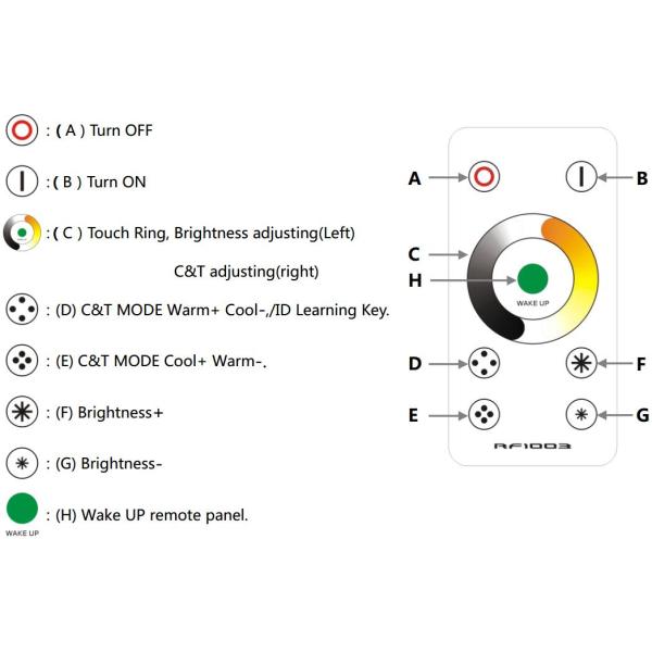 10A*2CH CCT Adjustment RF Wireless LED Controller MAX 480W Power Available