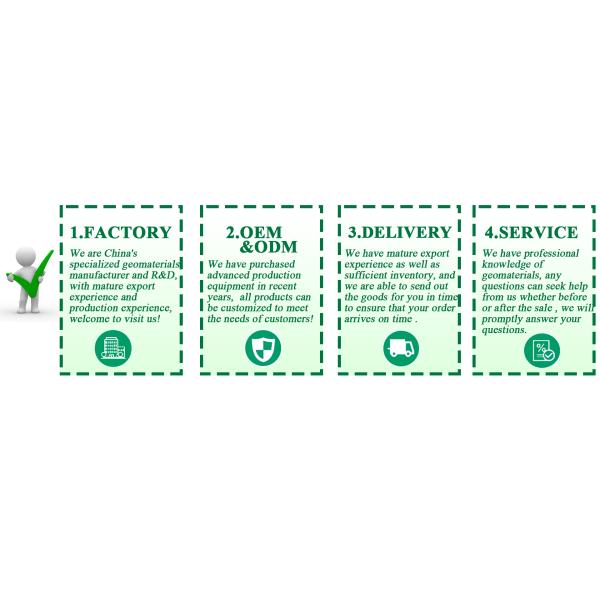 Industrial Nonwoven Filtration Fabric PET Filament Polyester Geotextile Anti Aging 50-100m