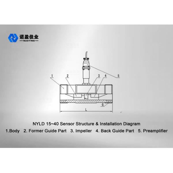 High Precision Turbine Flow Meter Sensor Good Repeatability 1000m