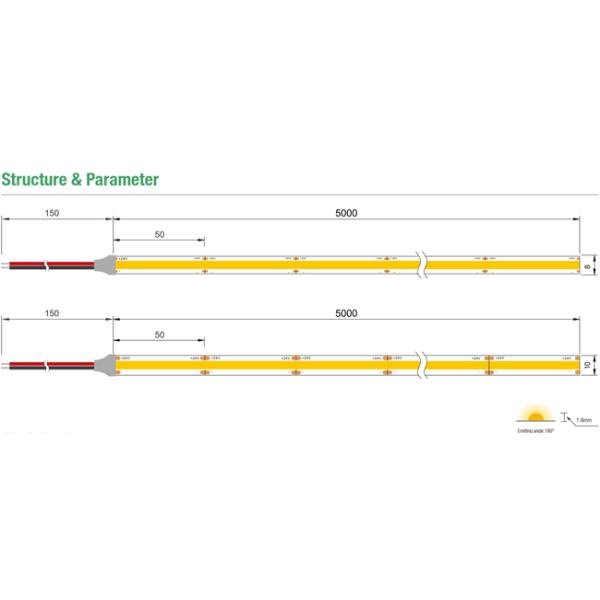 Warm White COB 3000k LED Strip Light 8mm Dotless For Lighting Decoration