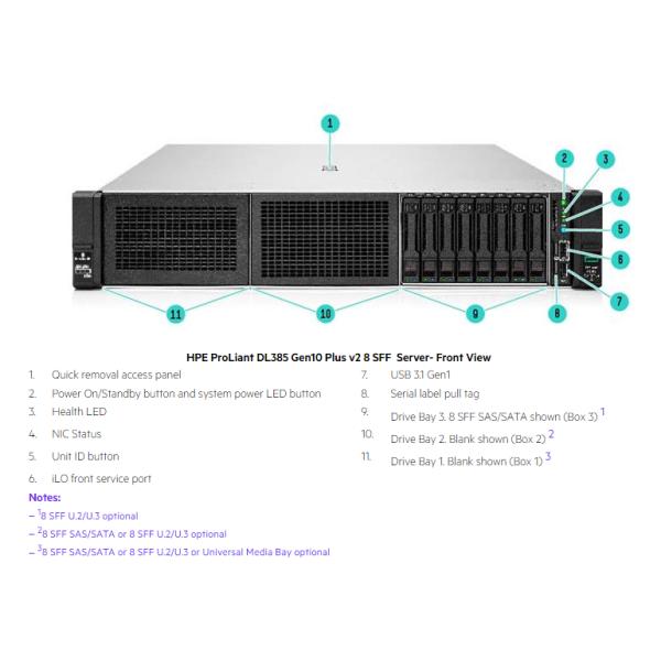 HPE ProLiant DL385 Gen10 Plus V2 8LFF Configure To Order Server P38409-B21 P38410-B21 P38411-B21 P38412-B21 CTO 2u Rack