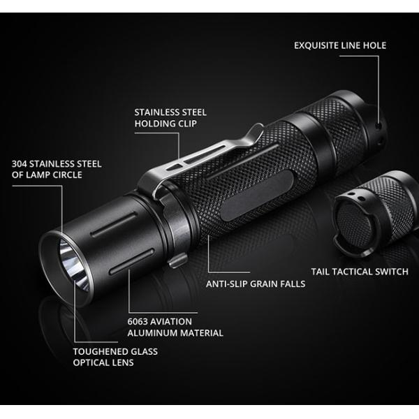 Bright Pocket Rechargeable Tactical LED Flashlight 10 Watt Tactical Led Torch