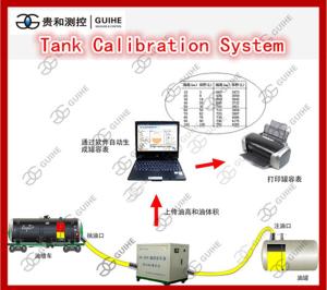 China GH-300  quickly/high acucuracy machine used for tank calibration system wholesale