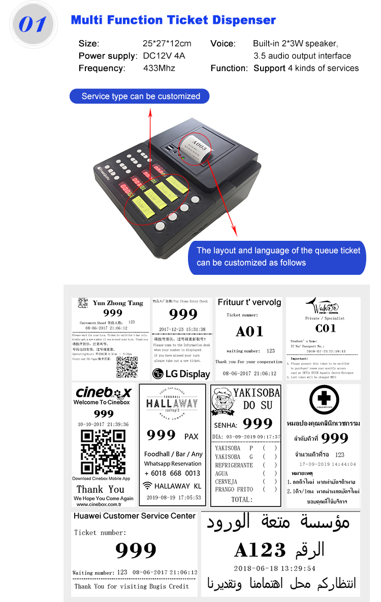 Bank wireless queue management system for Multi window calling
