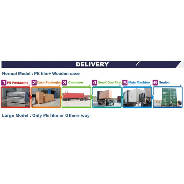 Safe Plastic Medicine Bottle Making Machine , PET Stretch Blow Moulding Machine