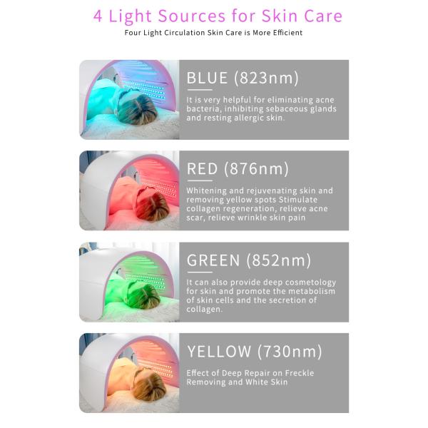 Pdt Led Light Therapy Acne Treatment Skin Care Red Light Therapy Led Light Therapy Machine