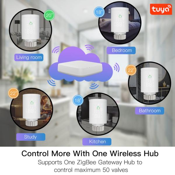 Tuya ZigBee3.0 WiFi Smart TRV Programmable Thermostat Heater Temperature Controller