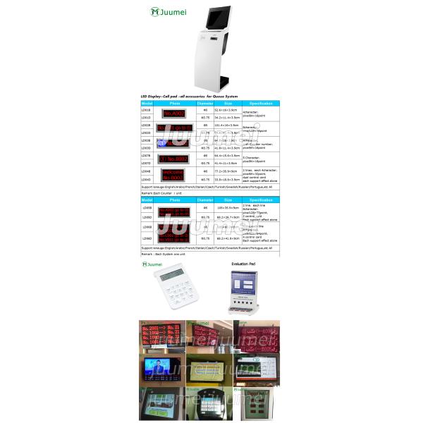 Interactive Customer Flow Management And Queuing Systems Active