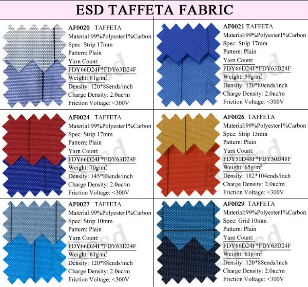 Dust Proof Polyester Conductive Filament ESD Fabric For Cleanroom Clothing
