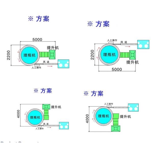 High Speed Rotary Bottle Unscrambler Full Automatic For Plastic Water Bottling Plant