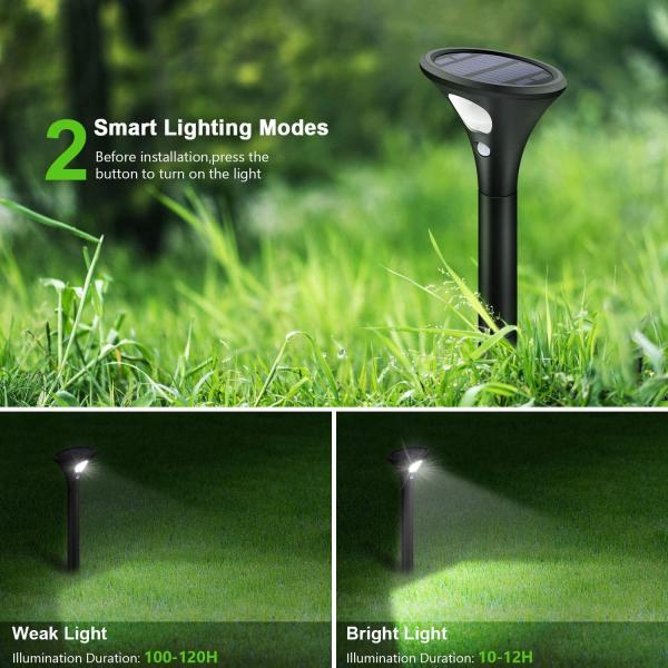 Powerful 400 Lumen 0.5W LED Solar Landscape Spotlights Adjustable Height