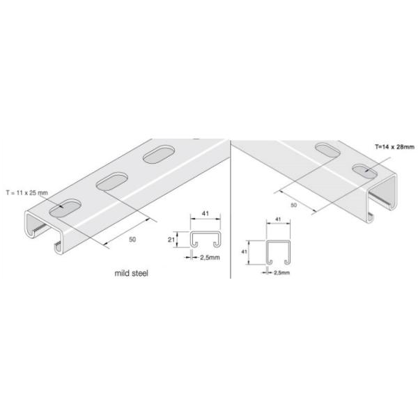 drawing profile of struct channel 