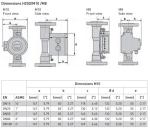 Krohne Tube Flow Meter Rotameter Variable area Flowmeter