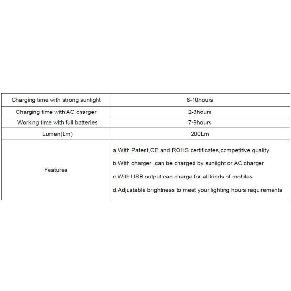 solar camping lantern solar portable light with USB phone charger output/lithium battery