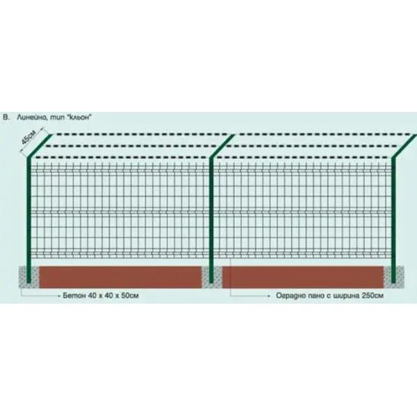 Wire Mesh Fence Triangle Panel Low Carbon Steel for Sturdy Construction