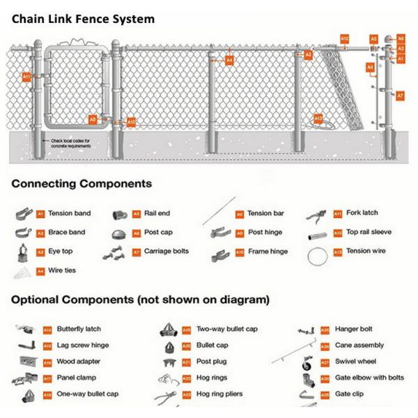 galvanized chain link fence-diamond wire mesh- pvc coated chain link fence
