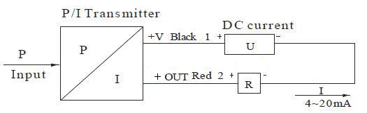 OEM mems Isolation diaphragm professional pressure transmitter