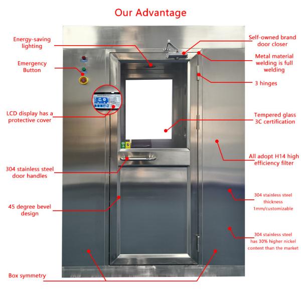 304 Stainless Steel Cargo Air Shower | 1950x2000x2180mm | FDA-Certified Dual Door