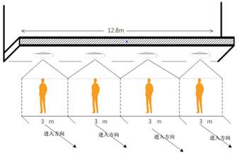 Quality Durable Automatic People Counter Sensor Counting Device Video For 180,000 Pcs Storage for sale