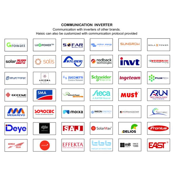 Split Lithium Solar Battery Storage Energy 100ah 5kwh 51.2v 48v Grade A Lifepo4 Battery