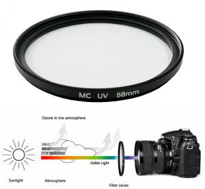 China Ultra-slim digital UV filter, professional filter used to absorb ultraviolet rays on sale