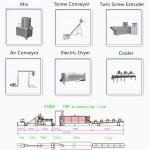 Textured vegetable Soya Extruder Machine / soya protein making machine