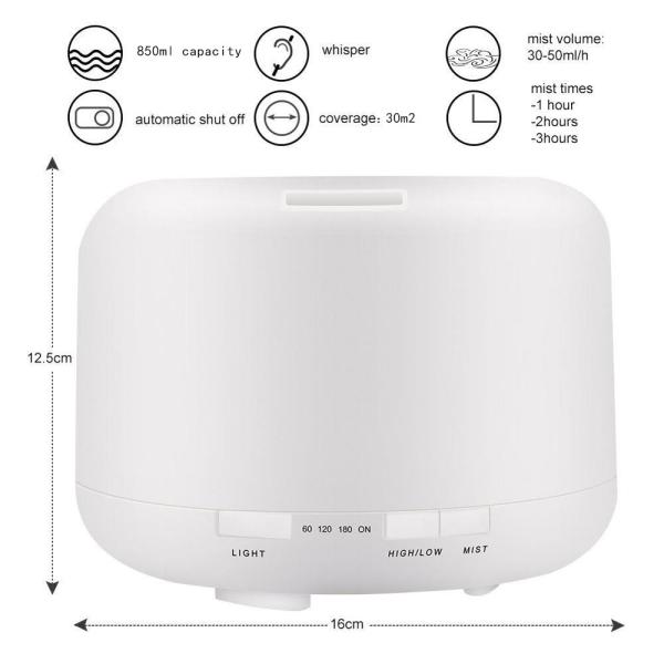 HOMEFISH Ultrasonic Aroma Humidifier Diffuser Humidistat DC 24V 0.5A