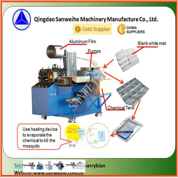 Electric Driven Shrink Wrap Packing Machine for Filling Function at 20-90 Packs