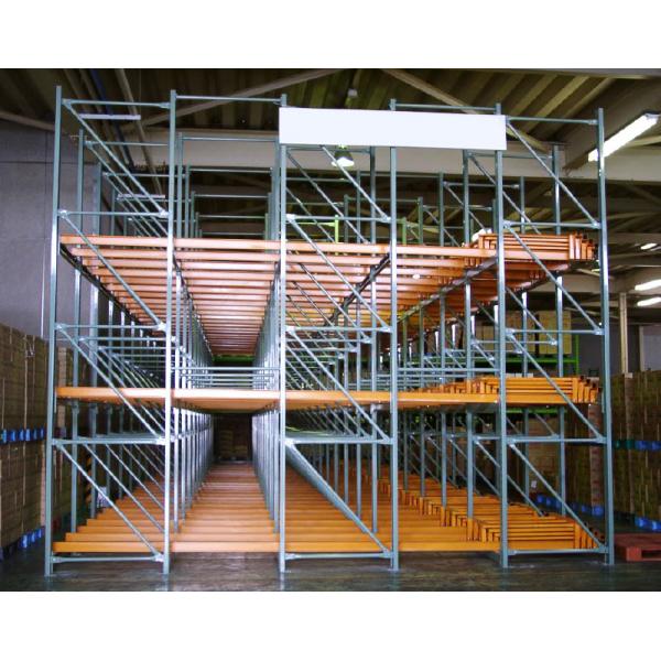 Push Back Pallet Rack High Density Warehouse Storag Rack